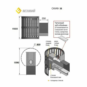 Дровяная печь свыше 30 кВт Везувий Скиф Ковка 38 (205)