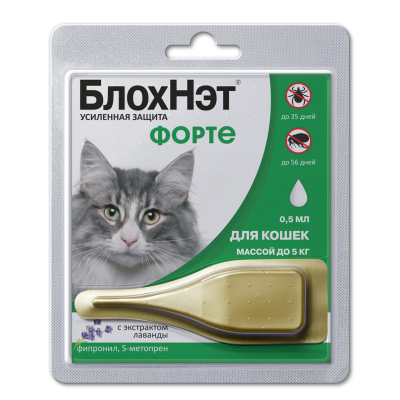 БлохНэт Форте капли для кошек